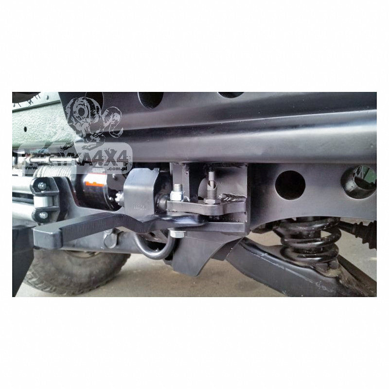 Mocowanie koła Hummer H1