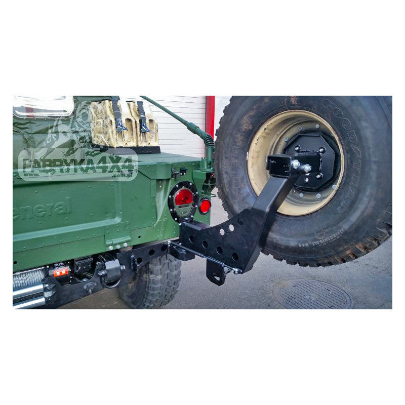 Mocowanie koła Hummer H1